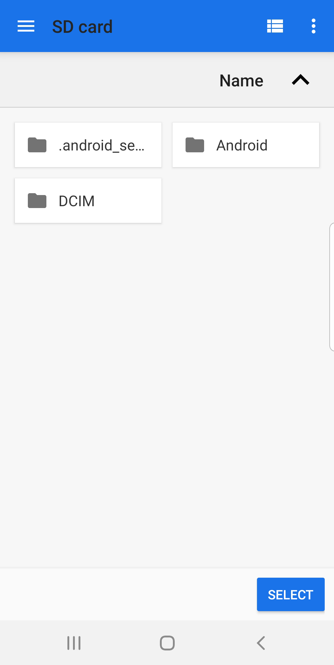 Starting point for granting write permissions