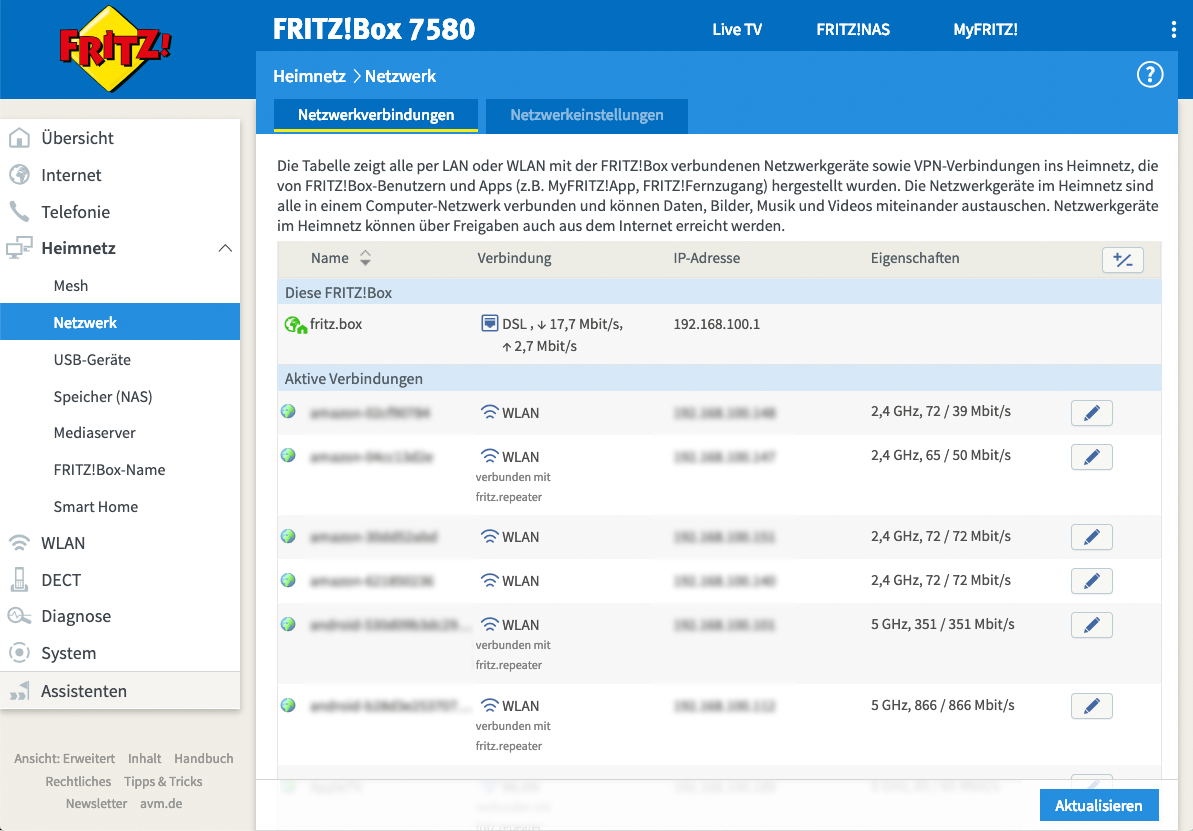 Fritz!Box IP address
